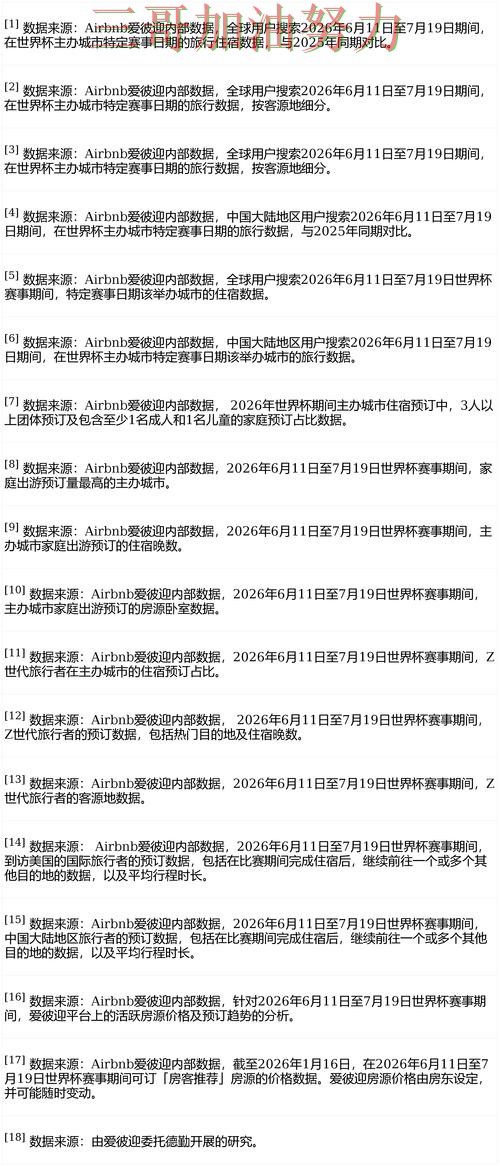 FIFA World Cup 2026来临，世界杯竞猜网站真实体验+直播与平台选择解析