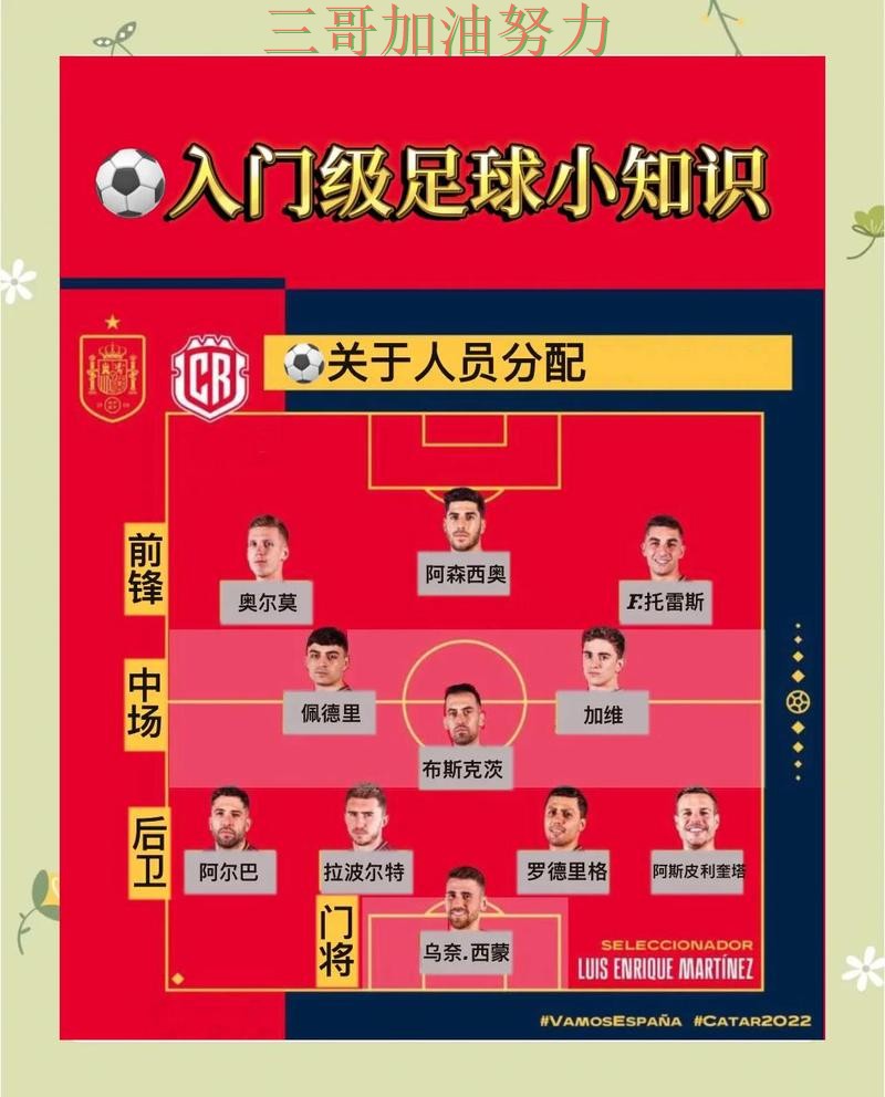 世界杯买球怎么开始?一篇讲清楚|入口汇总(世界杯数据) 世界杯买球怎么开始?一篇讲清楚|入口汇总(世界杯数据)