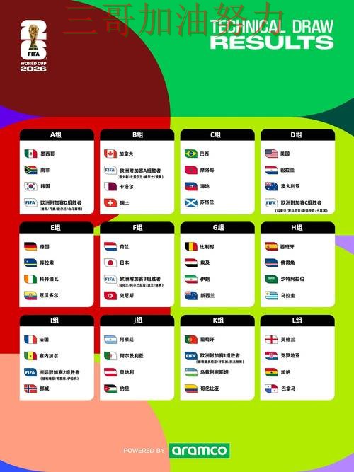 世界杯竞猜平台排行最新盘点：是否值得用其实很简单（World Cup 2026）